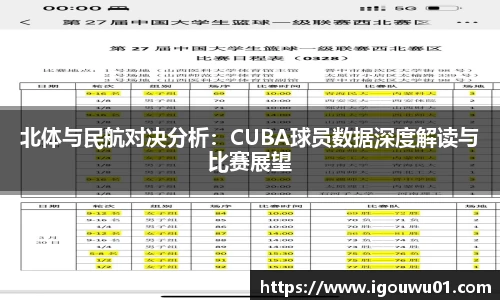 北体与民航对决分析：CUBA球员数据深度解读与比赛展望